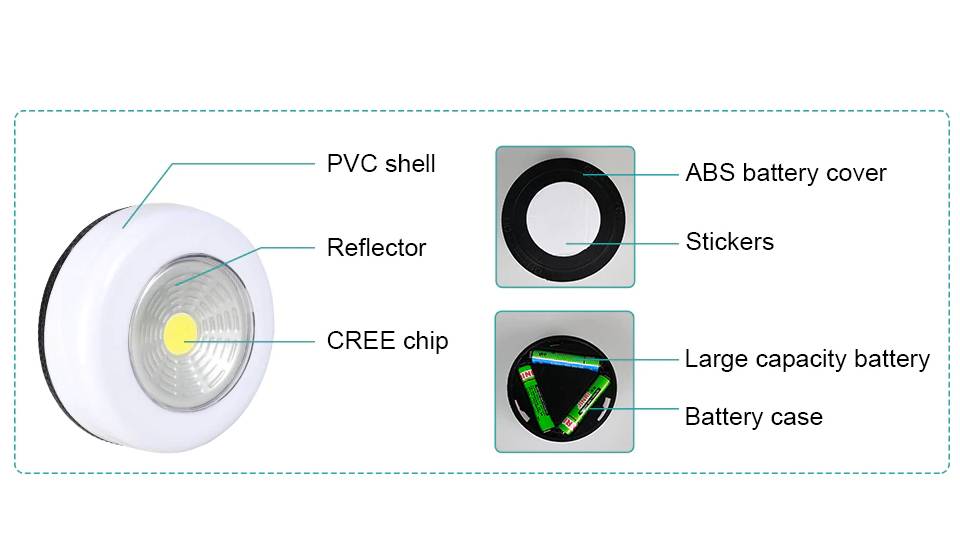 COB LED Under Cabinet Light with Switch